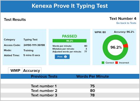 is prove it test hard|IBM Kenexa Assesment Preparation .